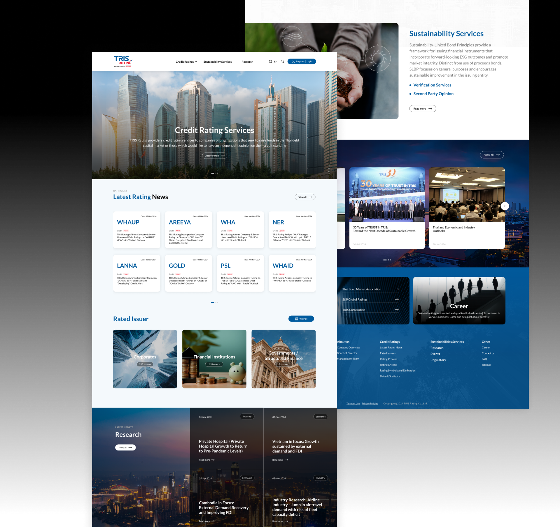รับทำเว็บไซต์ , บริการออกแบบ Front-end เว็บไซต์ www.trisrating.com