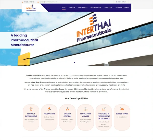 รับทำเว็บไซต์