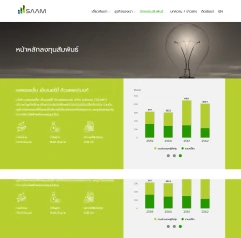 รับทำเว็บไซต์